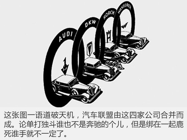 兩個(gè)銀箭相愛(ài)相殺 汽車(chē)聯(lián)盟與奔馳的故事7