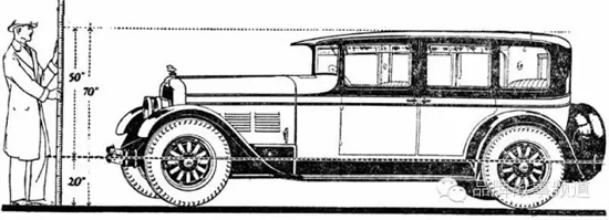 老爺車(chē)那些事3