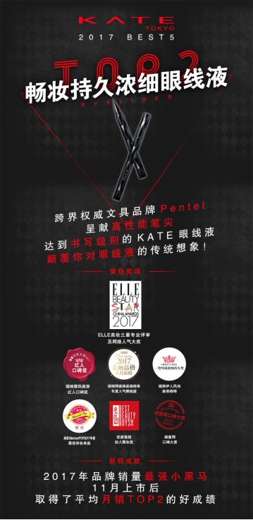 權(quán)威媒體評(píng)選明星彩妝單品TOP5，新的一年照著“ALL IN ”準(zhǔn)沒(méi)錯(cuò)！4