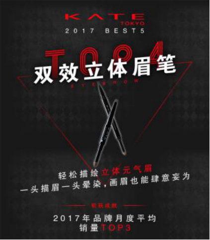 權(quán)威媒體評(píng)選明星彩妝單品TOP5，新的一年照著“ALL IN ”準(zhǔn)沒(méi)錯(cuò)！10