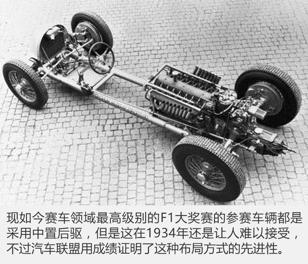 兩個(gè)銀箭相愛(ài)相殺 汽車(chē)聯(lián)盟與奔馳的故事4