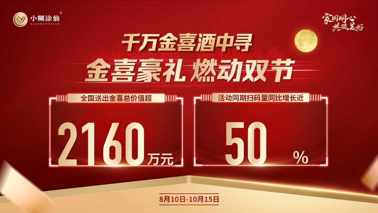解碼小糊涂仙雙節(jié)營(yíng)銷破圈公式：不止溫度+高度+熱度，真金真情是王道